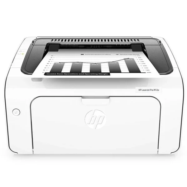 LaserJet Pro M12a